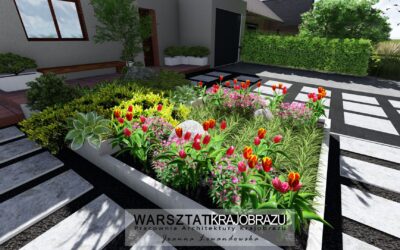 Nowoczesna strefa frontowa